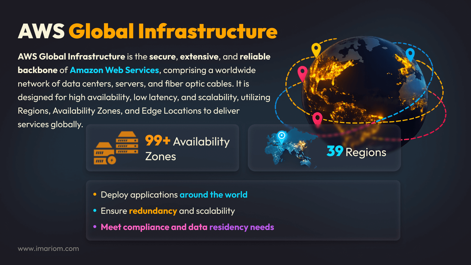 Global network connections representing cloud infrastructure.